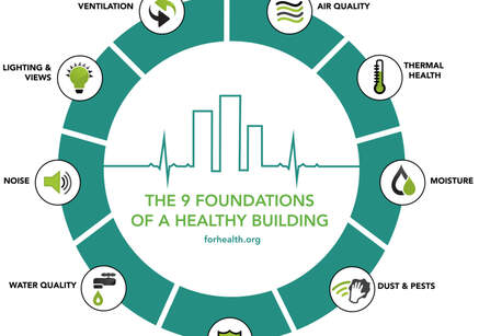 9 foundations of a healthy building2